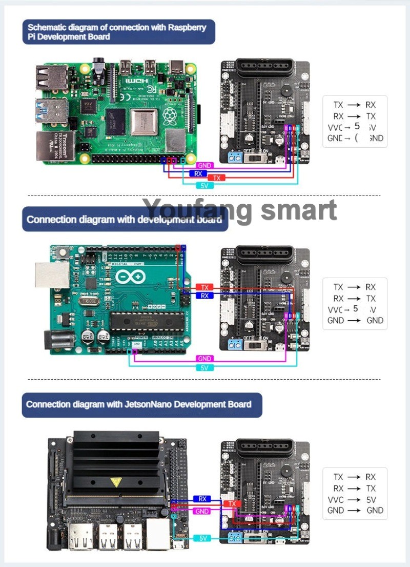 Controller Servo PWM a 6 Canal - Robot Arm Kit recensione e prezzo