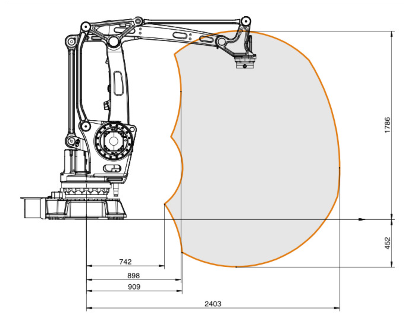 Braccio Robotico a 6 Assi di F - Robot Gripper recensione e prezzo