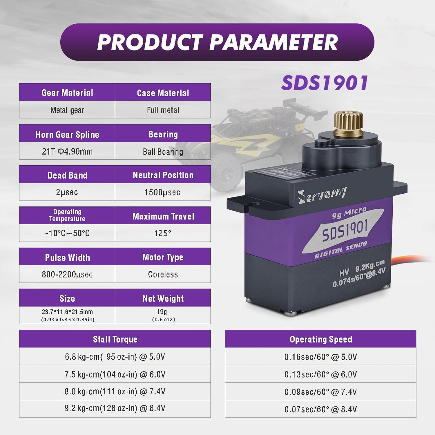 SERVOMY-SDS1901 Digitale 9G Mi - Sg90 Servo recensione e prezzo